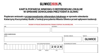 Referendum Gliwice 2026 Karta Referendalna Gliwice 2026