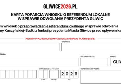 Referendum Gliwice 2026 Karta Referendalna Gliwice 2026